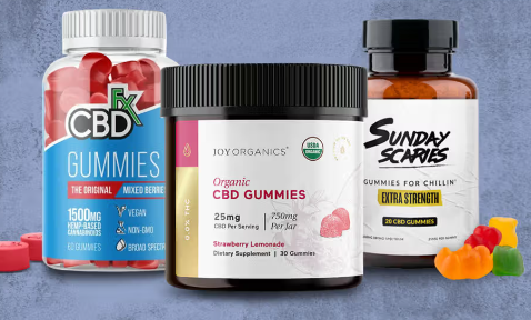 Cbd Gummies for Anxiety