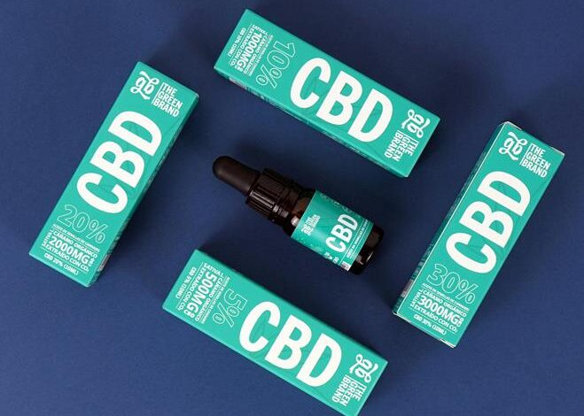 combining cbd and melatonin