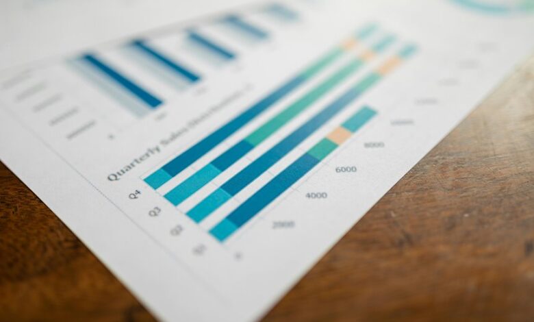 data monitoring system overview