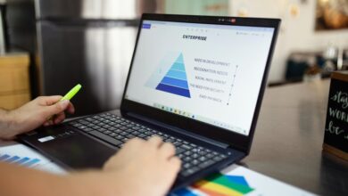 operational metrics data analysis